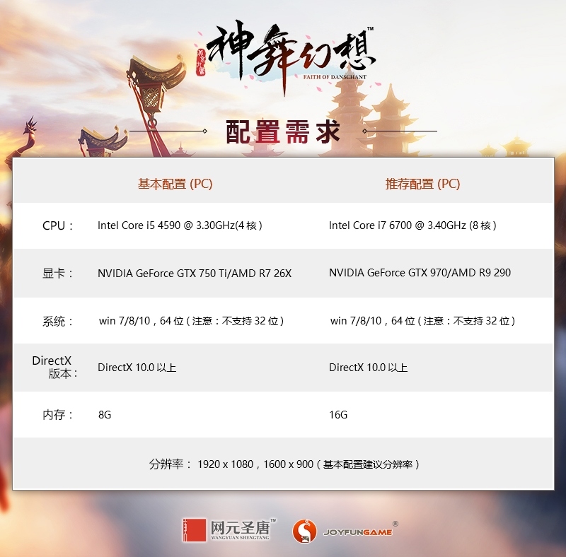 需求配置曝光《神舞幻想》的虚幻4磨合之路_游戏资讯-游民部落(gamecolg.com)