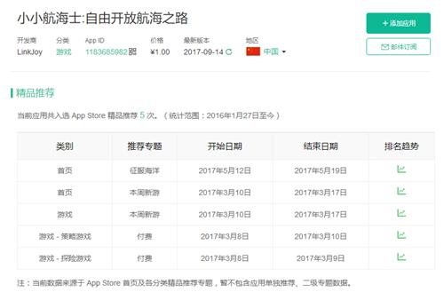 获苹果多次推荐《小小航海士》安卓版11月来袭_游戏资讯-游民部落(gamecolg.com)