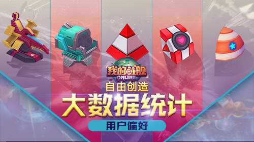 自由创造《我的战舰》大数据统计用户偏好_游戏资讯-游民部落(gamecolg.com)