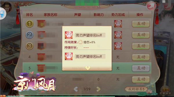 《京门风月》家族们在争啥权谋保障强势靠山_游戏资讯-游民部落(gamecolg.com)