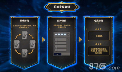 《秘境对决》智者的竞技场轮抽玩法揭秘_游戏资讯-游民部落(gamecolg.com)