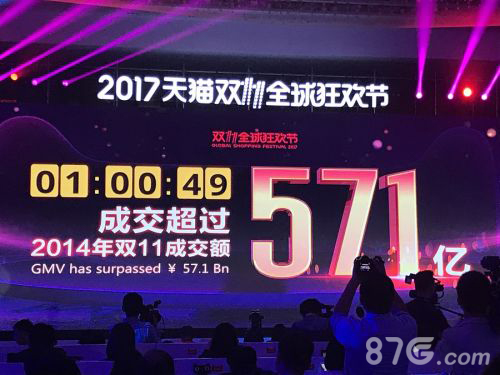 今天你“剁手”了吗?!阿里交易额有望突破2000亿_游戏资讯-游民部落(gamecolg.com)
