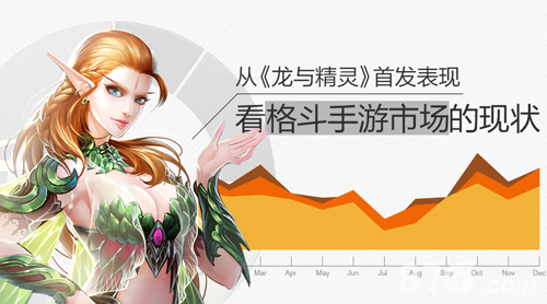 龙与精灵手游从首发揭秘格斗手游现状创新是王道_游戏资讯-游民部落(gamecolg.com)