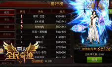 中西结合风采《全民奇迹MU》三大套装闪耀