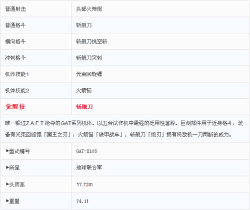 一刀两断的巨剑手敢达争锋对决之巨剑型强袭高达_游戏资讯-游民部落(gamecolg.com)
