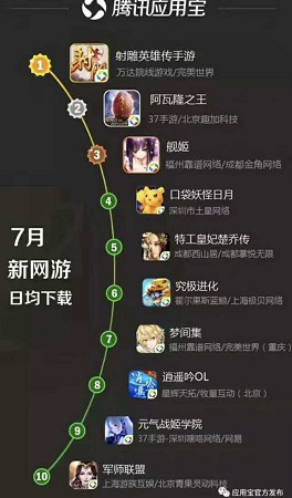 入围各大人气榜单《舰姬》亮相东京电玩展_游戏资讯-游民部落(gamecolg.com)
