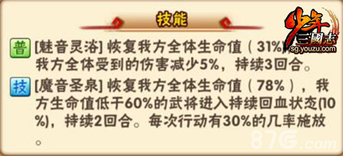 新战宠和美人鱼同战《少年三国志》_游戏资讯-游民部落(gamecolg.com)