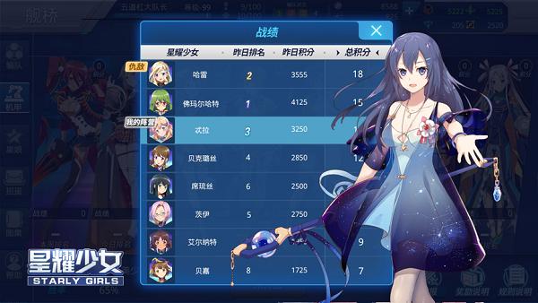 《星耀少女》国服PVP系统新增确定_游戏资讯-游民部落(gamecolg.com)