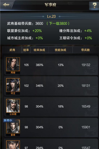 用贤任能《三国群英传_霸王之业》联盟盟主修炼手册_游戏资讯-游民部落(gamecolg.com)