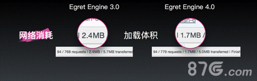 白鹭时代产品线全面进化携手行业抓住H5游戏拐点机遇_游戏资讯-游民部落(gamecolg.com)