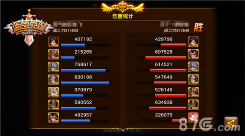 《盗梦英雄》战斗数据曝光团战致胜揭秘_游戏资讯-游民部落(gamecolg.com)