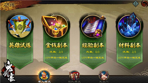 《鬼剑豪》一次战个痛快带你揭秘材料副本_游戏资讯-游民部落(gamecolg.com)
