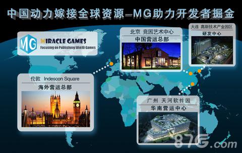 MG游戏《时空幻想》体验游戏特色时空穿梭_游戏资讯-游民部落(gamecolg.com)