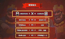 《皇室战争》师王争霸赛落幕鸣圣战队获得冠军