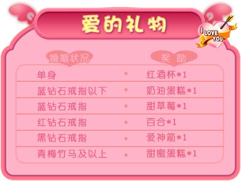 《推理学院》520怦然心动表白日情侣活动甜蜜进行中_游戏资讯-游民部落(gamecolg.com)