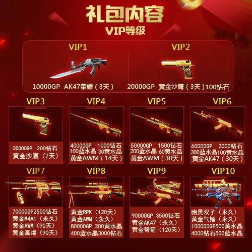 《生死狙击》手游VIP已上线游戏福利大提升_游戏资讯-游民部落(gamecolg.com)
