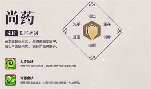 《熹妃Q传》医道后宫尚药职业介绍-游民部落(gamecolg.com)