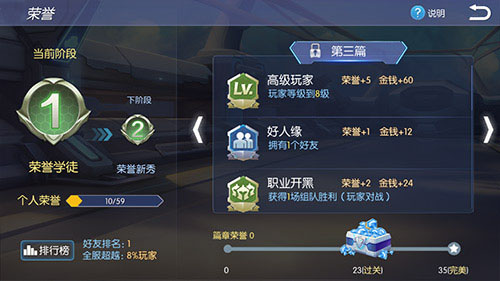 《王者召唤》还原moba精髓多重特色揭秘_游戏资讯-游民部落(gamecolg.com)