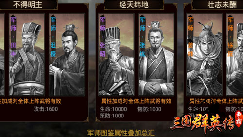 《三国群英传_争霸》评最强军师组合姜维配田丰_游戏资讯-游民部落(gamecolg.com)
