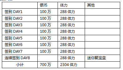 《葫芦娃》回归专服引万人回归打妖精_游戏资讯-游民部落(gamecolg.com)
