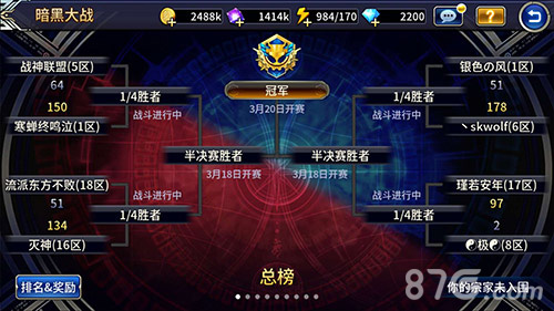 《苍翼之刃》第一黑暗大战总决赛本周末即将打响_游戏资讯-游民部落(gamecolg.com)