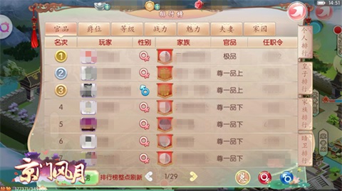 强者世界《京门风月》南秦生活英雄模式_游戏资讯-游民部落(gamecolg.com)