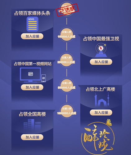 攻战北上广《醉玲珑》刘诗诗全国应援正式开启_游戏资讯-游民部落(gamecolg.com)