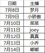 三国杀传奇5.0版本更新内容介绍美女主播福利助兴_游戏资讯-游民部落(gamecolg.com)