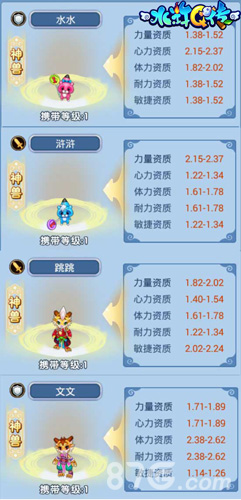 最强战宠《水浒Q传手游》四大神兽逆天改命_游戏资讯-游民部落(gamecolg.com)