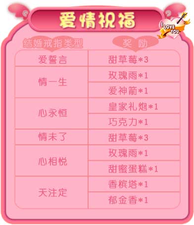 《推理学院》520怦然心动表白日情侣活动甜蜜进行中_游戏资讯-游民部落(gamecolg.com)