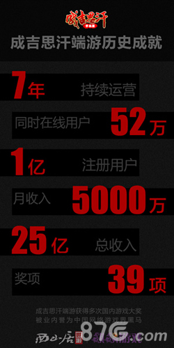 《成吉思汗手机版》10.18铁骑删档测试震撼开启_游戏资讯-游民部落(gamecolg.com)