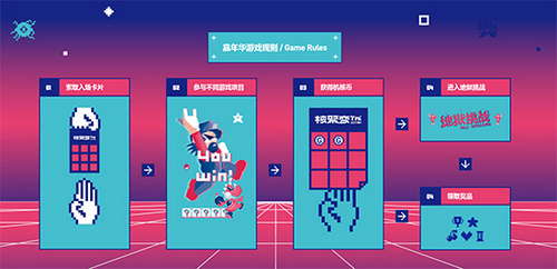 BIGBANG官方音游《节奏大爆炸》参展核聚变嘉年华_游戏资讯-游民部落(gamecolg.com)