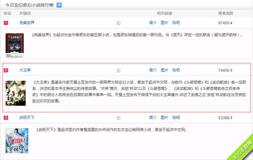 大主宰手游业绩节节攀升手游业绩数据大曝光_游戏资讯-游民部落(gamecolg.com)