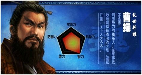 《同人战棋游戏》历史上你了解哪些呢_游戏资讯-游民部落(gamecolg.com)