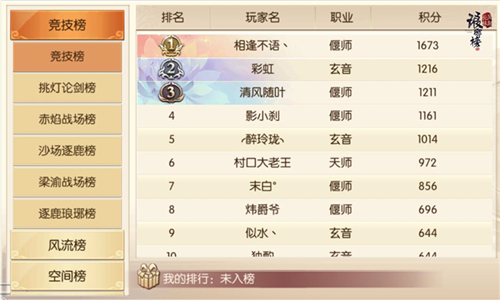 《琅琊榜:风起长林》手游年终琅琊榜排名出炉_游戏资讯-游民部落(gamecolg.com)