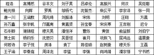 《三国杀·阵面对决》2017北京大奖赛圆满落幕_游戏资讯-游民部落(gamecolg.com)