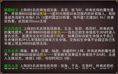 王者出世《大战三国志》夺帅之争完满落幕_游戏资讯-游民部落(gamecolg.com)