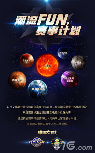《球球大作战》用户总数突破1亿2016赛事计划公布_游戏资讯-游民部落(gamecolg.com)
