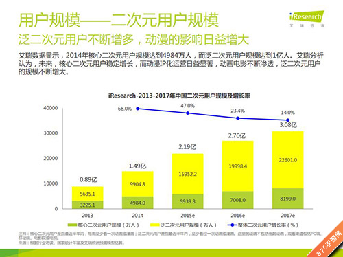《水浒Q传》手游疑将出双美术版本_游戏资讯-游民部落(gamecolg.com)