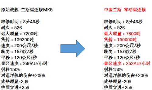 发动突袭《星盟冲突》中国驱逐舰震撼登场_游戏资讯-游民部落(gamecolg.com)