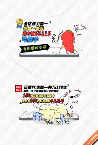 英雄之战手游二测数据曝光最怕队友送成狗_游戏资讯-游民部落(gamecolg.com)