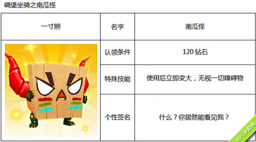 《熊出没2》坐骑系统首曝各种酷炫坐骑登场_游戏资讯-游民部落(gamecolg.com)