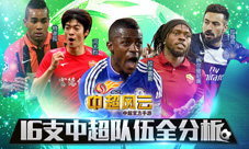 新赛季倒计时《中超风云》手游16支中超队伍全分析