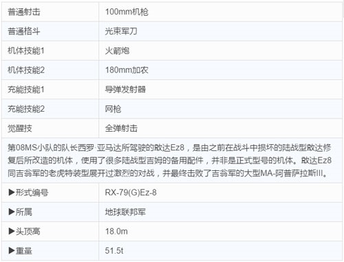 大力出奇迹《敢达争锋对决》里的“一拳超人”_游戏资讯-游民部落(gamecolg.com)