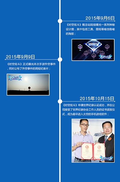 首个登空手游——《时空炫斗》升空过程揭秘_游戏资讯-游民部落(gamecolg.com)