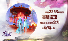 趣味数据大曝光九州天空城3D原来你是这样的九州
