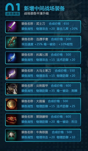 《自由之战2》战场装备全面优化_游戏资讯-游民部落(gamecolg.com)