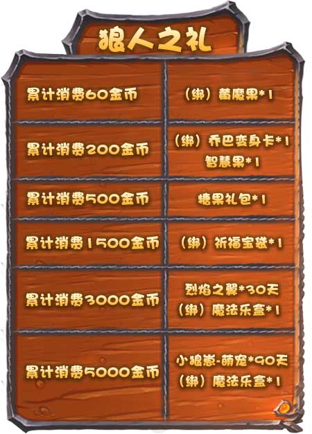 《推理学院》送你狼人服装狼人杀活动免费福利_游戏资讯-游民部落(gamecolg.com)