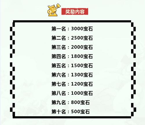 《野蛮人大作战》TOP10征集活动进行中_游戏资讯-游民部落(gamecolg.com)