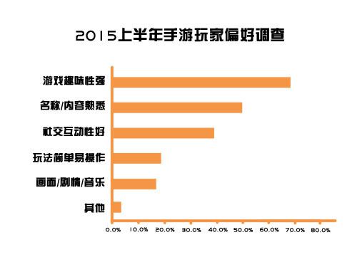 电梦巨额投资《方块战争》助力年轻与梦想_游戏资讯-游民部落(gamecolg.com)